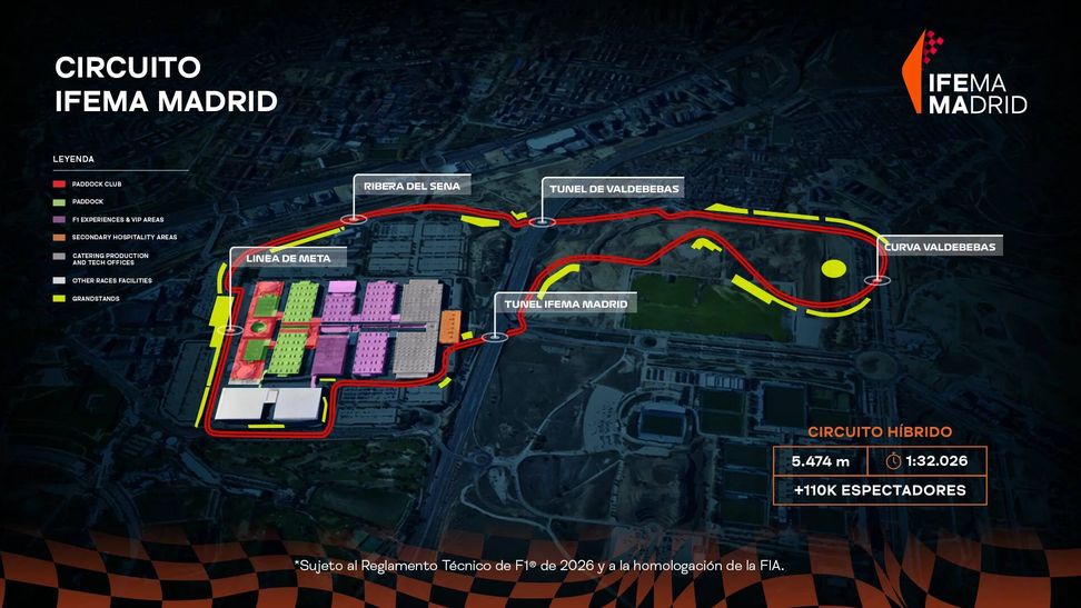 Trazado o recorrido del circuito de Madrid de fórmula 1